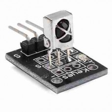 MODULE IR
